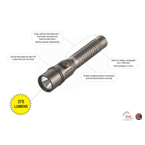 Strion DS Option: Strion DS - 12V DC