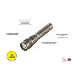 Streamlight 74619 Strion HL 700 Lumens Lithium Ion Black